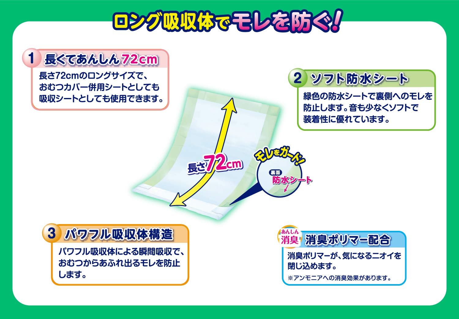 Amazon.co.jp: エルモア いちばん フラットタイプ 30枚 : ドラッグストア